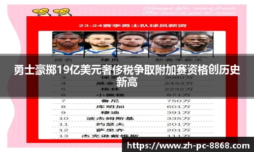 关键词3