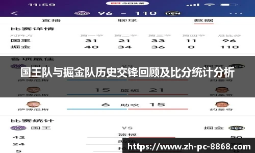 关键词3
