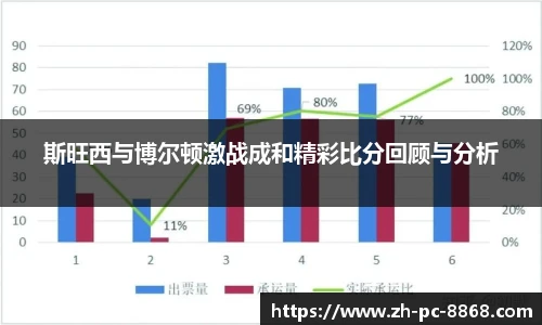 关键词2