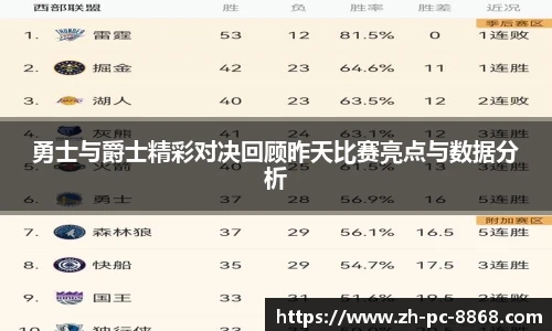 关键词2